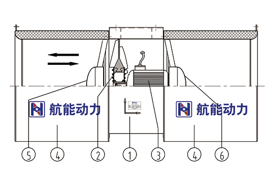 射流风机在隧道中使用原则及常出现的问题